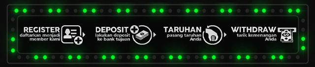 MENANGBOLA99 Jackpot